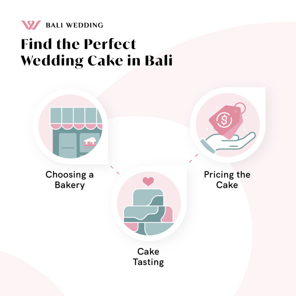 Finding the perfect wedding cake in bali